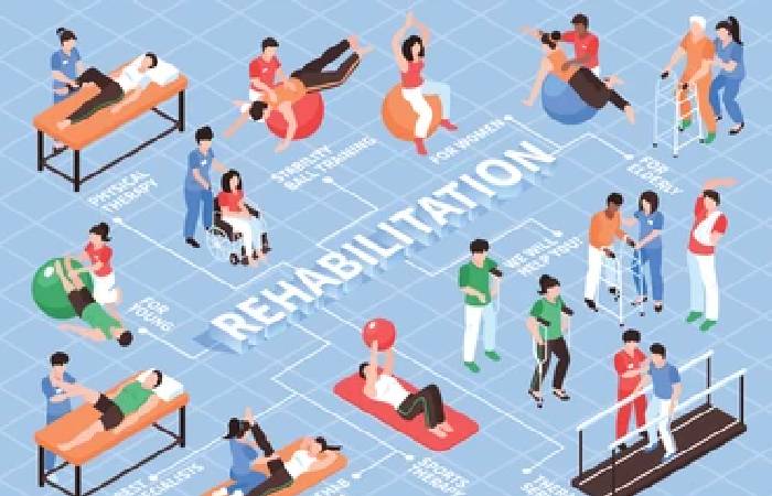 Most Valued Benefits of Rehabilitation