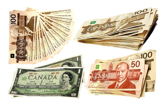 About Canada Dollar or Canadian Dollar