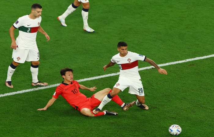 Alineaciones De Selección De Fútbol De Corea Del Sur Contra Selección De Fútbol De Portugal