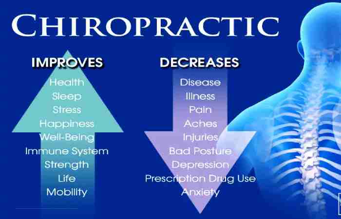 Improving Memory and Thinking Clarity Through Chiropractic Care