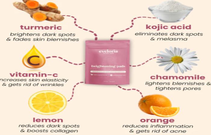 turmeric pads and serum